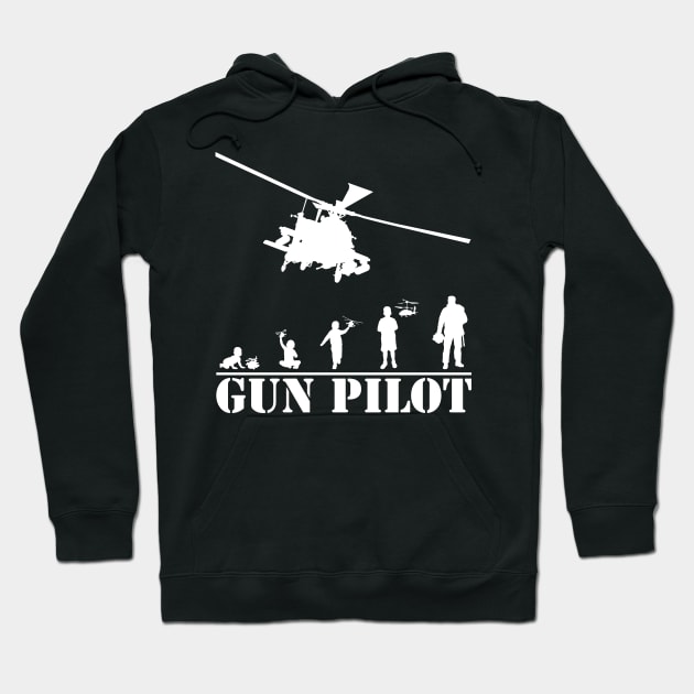 Gun Pilot - Progression of the Gun Pilot Hoodie by Aviation Designs